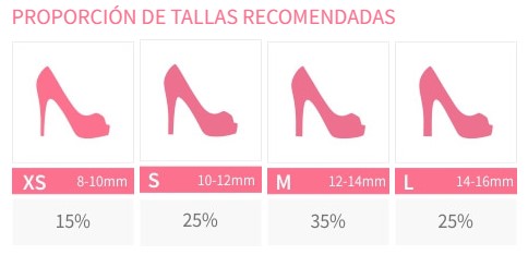 PROPORCION-TALLAS-CUBRETACONES